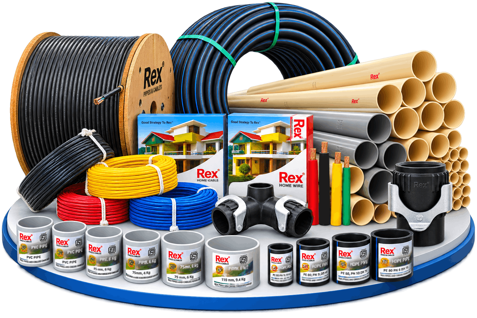 Rex Pipes and Cables Industries Limited - Palsana Plant